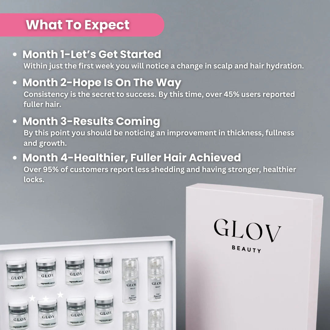 Precision Infusion for Fuller Hair