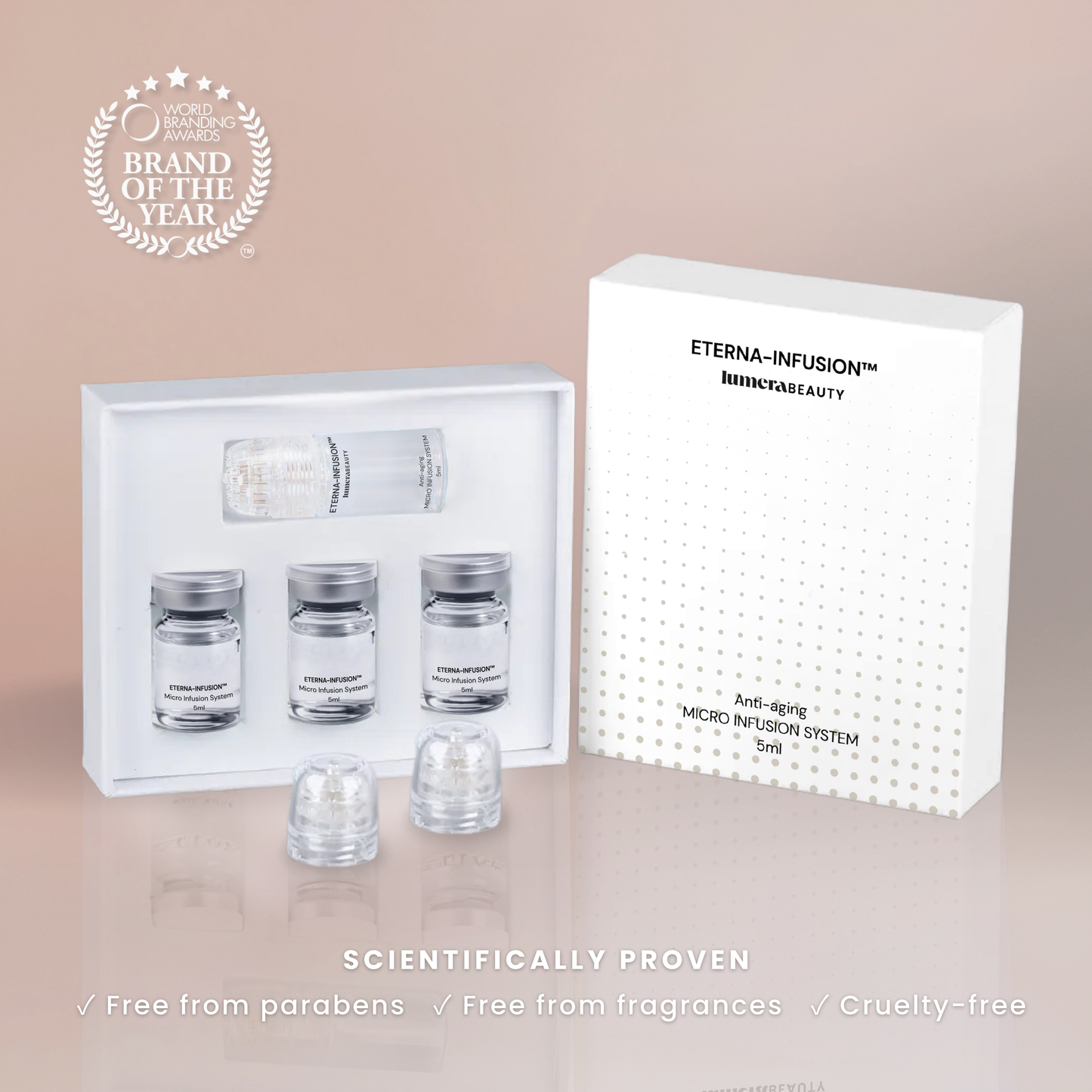 Eterna Infusion™ - Pioneer Microneedling Décolleté