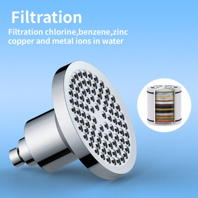 Filtered Shower for Cleaner Water