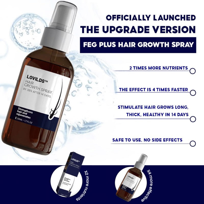 Rapid Hair Growth Revitalizing Serum
