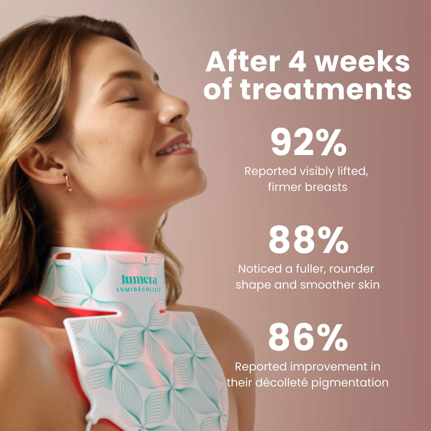 LumiDécolleté™ Therapy Mask