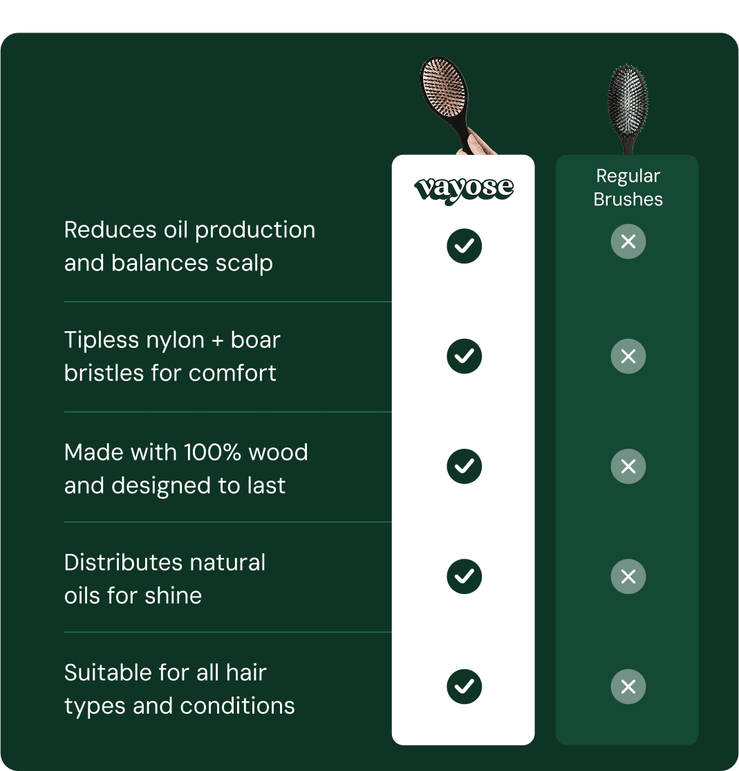 Effortless Oil Control Brush