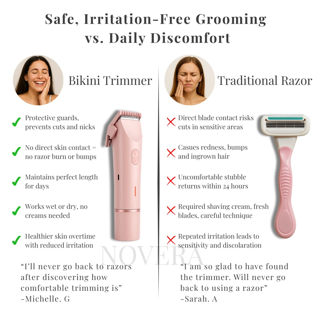 Painless Precision Dual-Head Trimmer
