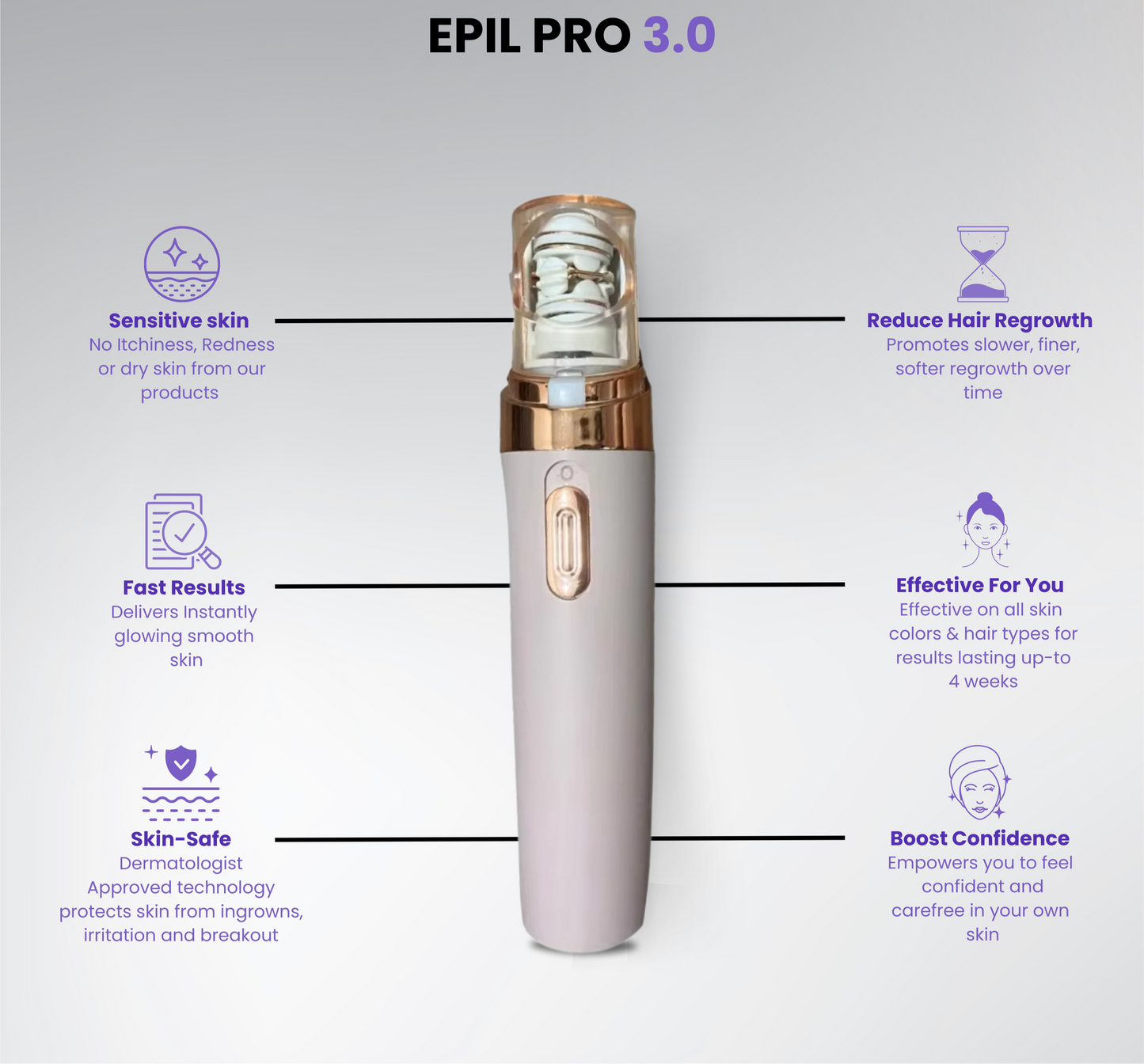 EPIL PRO 3.0 - Effortless Epilation for Long-Lasting Smooth Skin