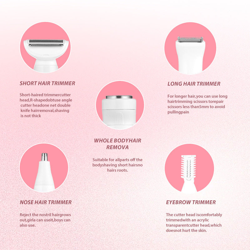 Ultra Smooth, Irritation-Free Shave