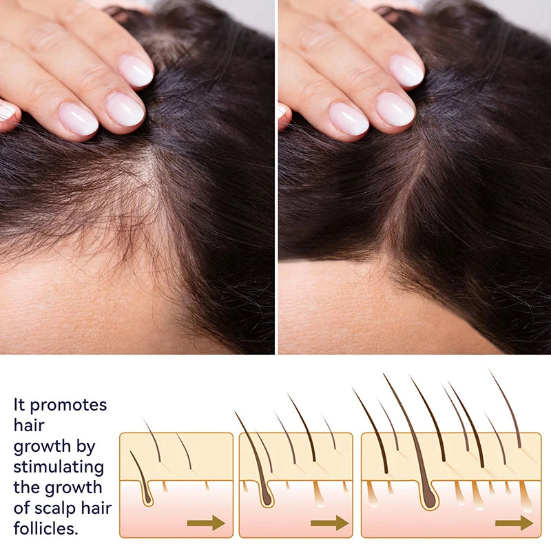 Rapid Hair Growth Revitalizing Serum