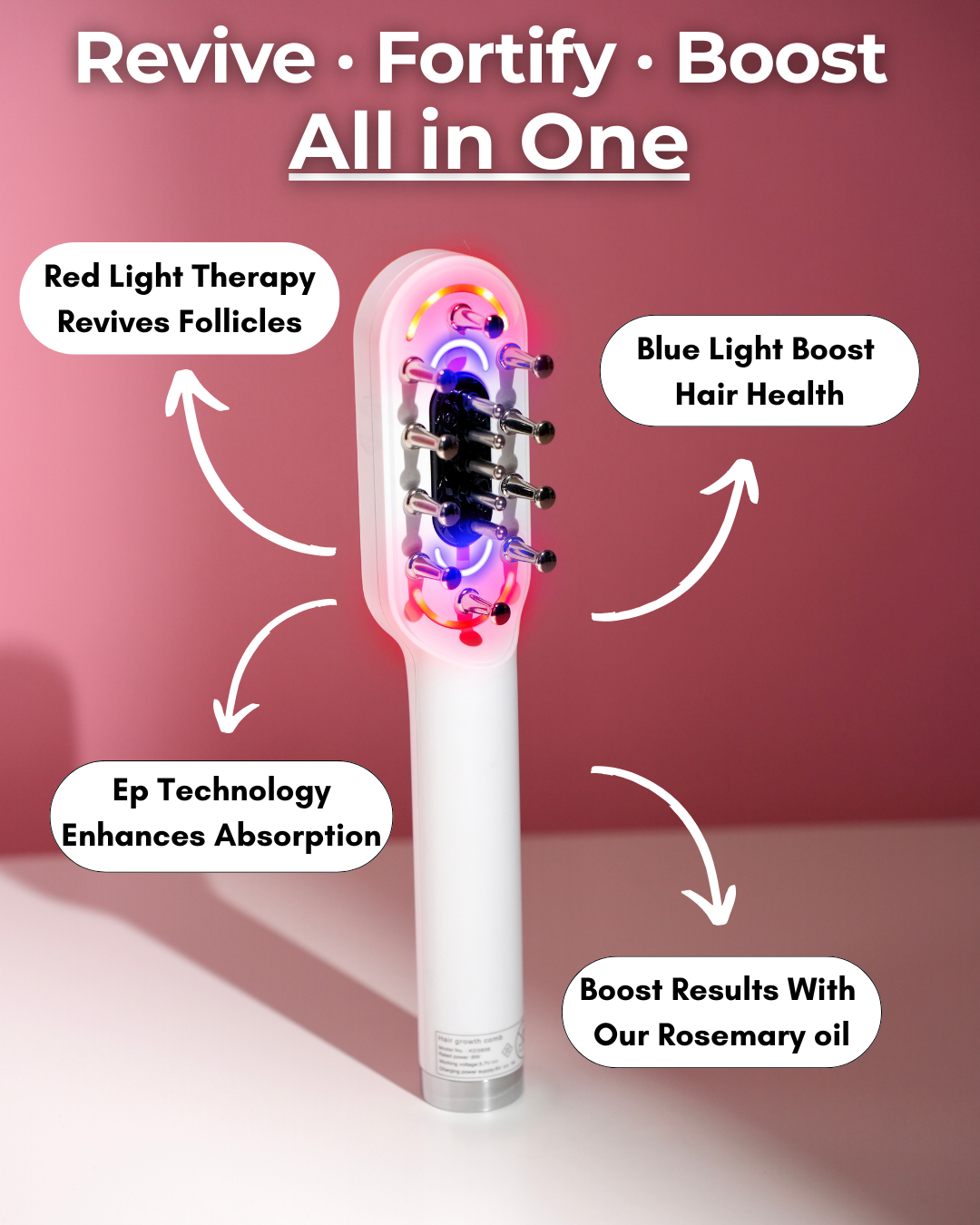 Youthful Glow Red Light Therapy