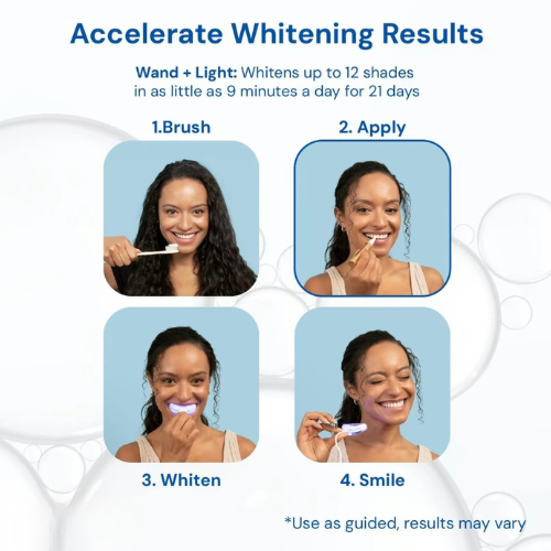 Instant Confident Smile Pen