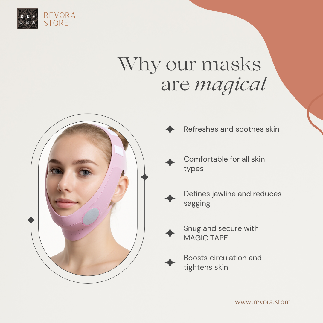 Chin Sculpt & Shield Mask