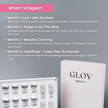 Precision Infusion for Fuller Hair