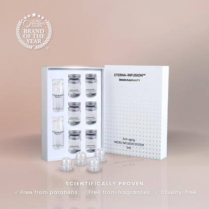 Eterna Infusion™ - Pioneer Microneedling Décolleté