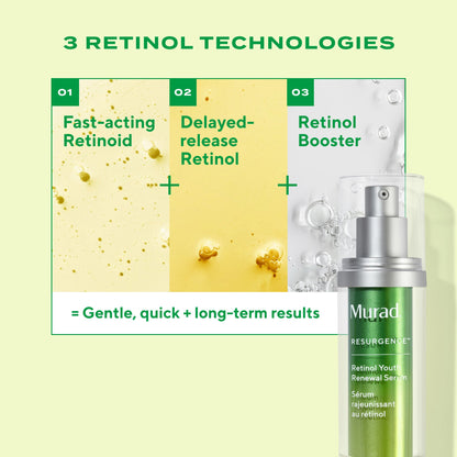 Overnight Glow Retinol Serum