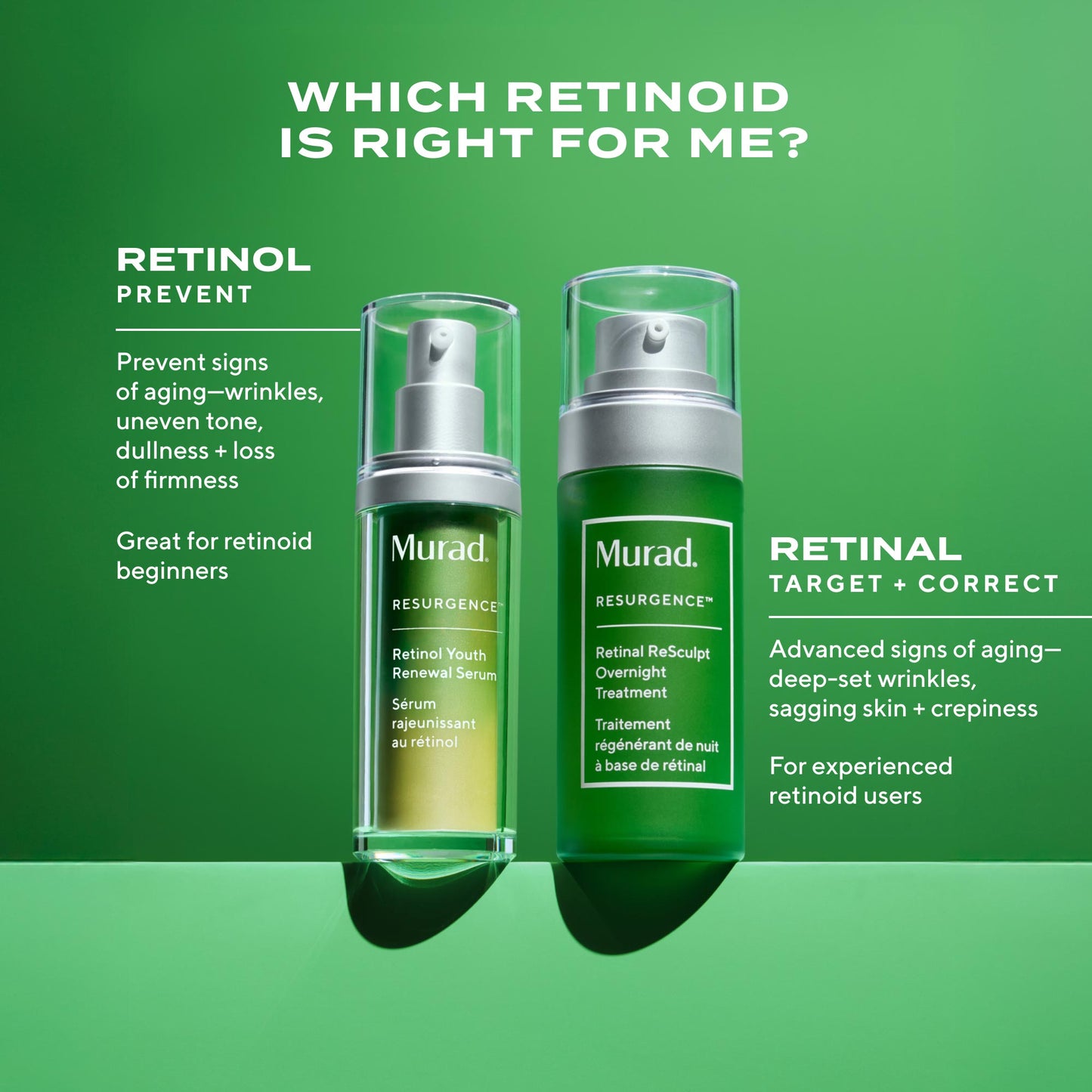Overnight Glow Retinol Serum