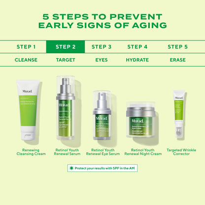 Overnight Glow Retinol Serum