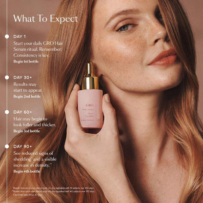 Fuller, Hydrated Hair Serum