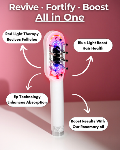 Youthful Glow Red Light Therapy