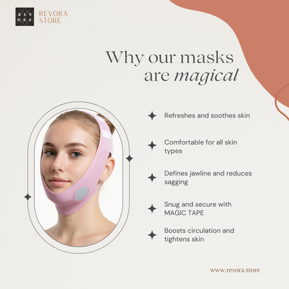 Chin Sculpt & Shield Mask