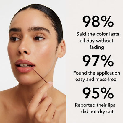Perfect Pout Definition Liner